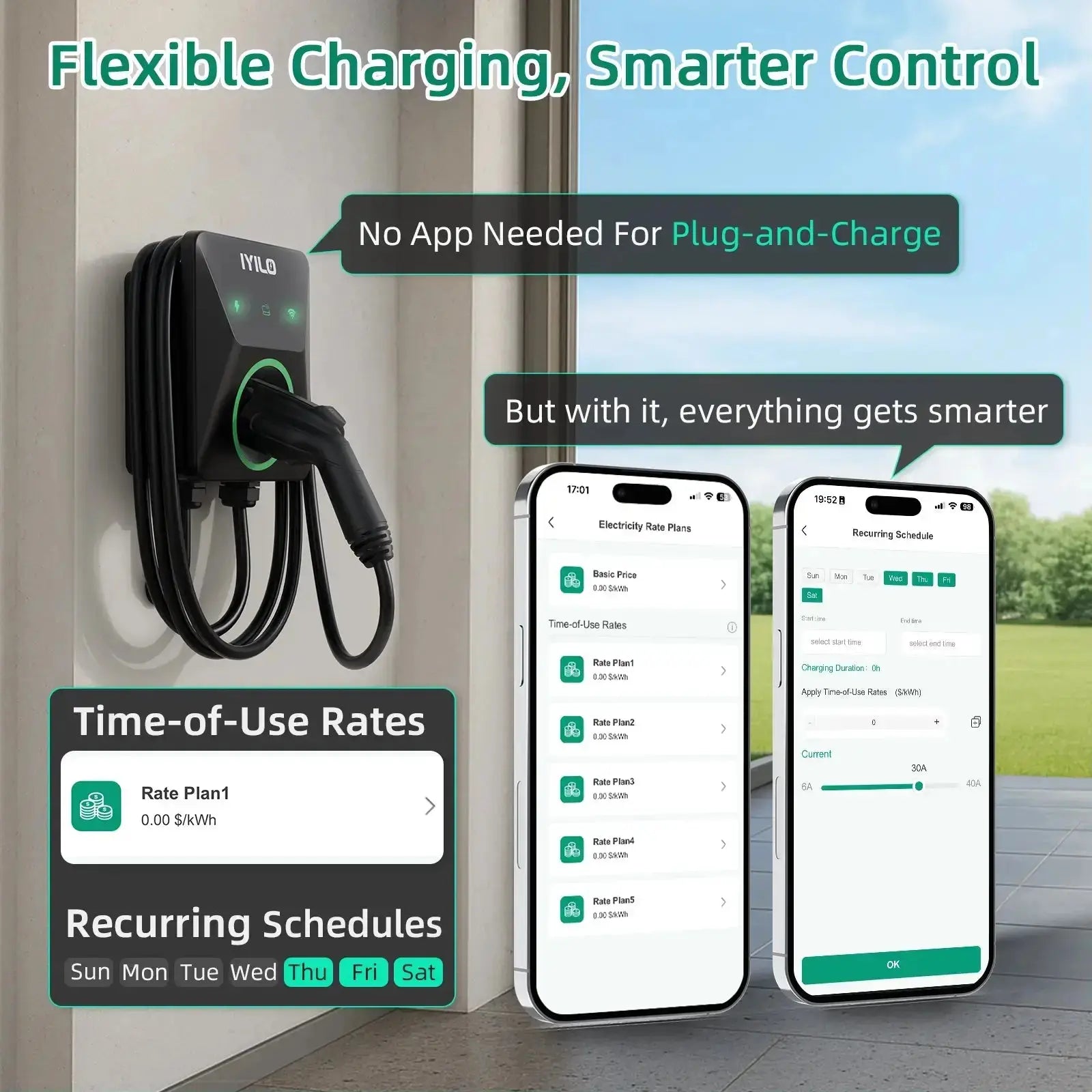 IYILO Pro Level 2 EV Charger J1772 Hardwired with energy meter - 48A