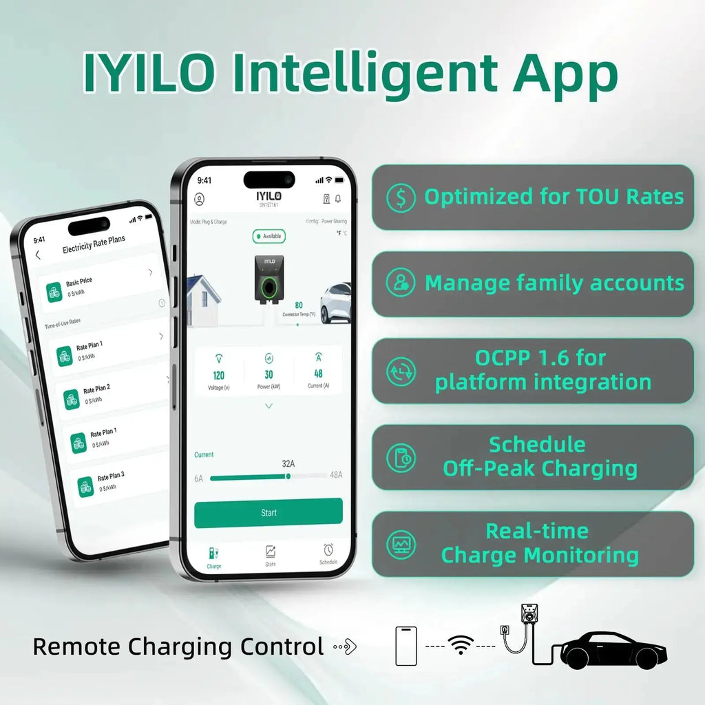 IYILO Pro Level 2 EV Charger J1772 Hardwired with energy meter - 48A